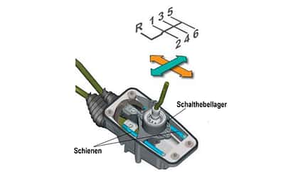 TechnikProfi TechnikProfi