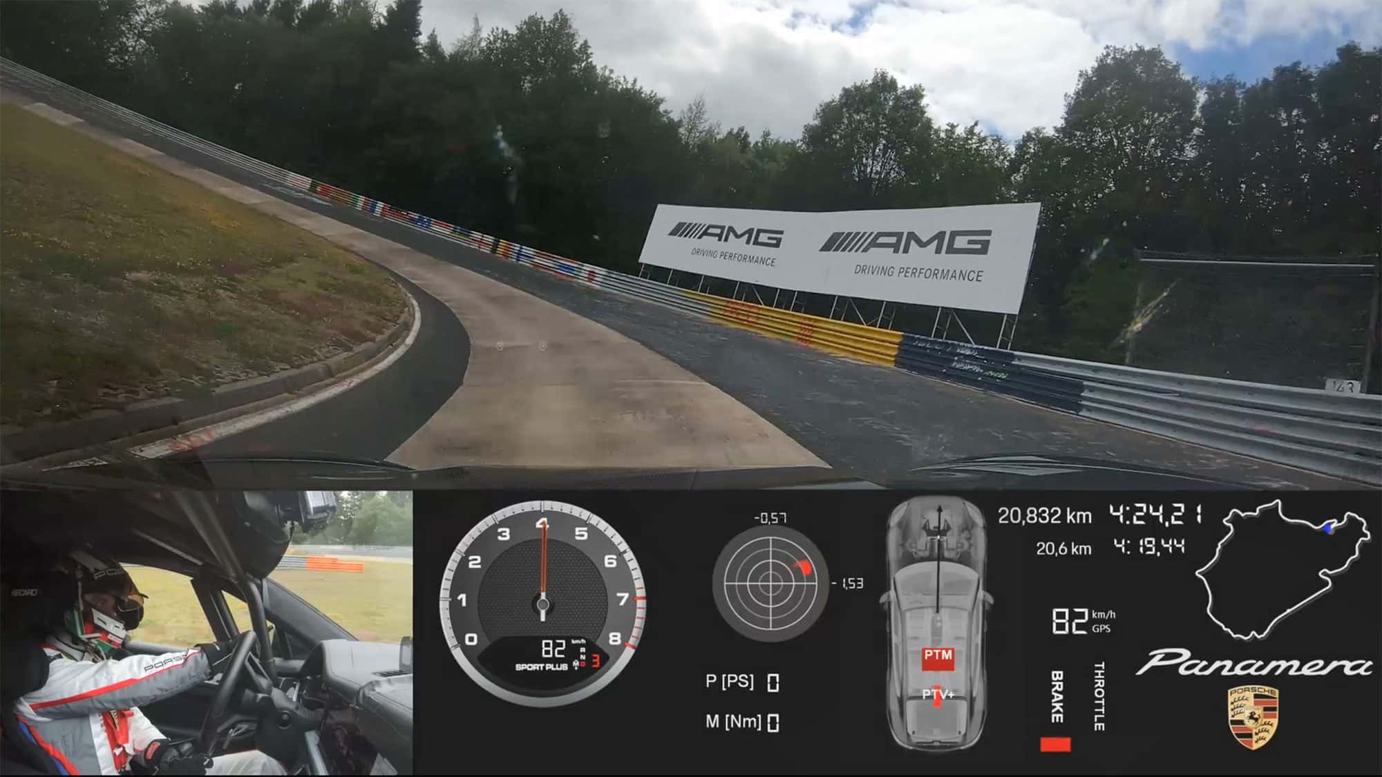 Porsche Panamera Rekordfahrt